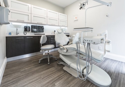 What is a good profit margin for dental office?